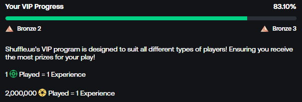 Shuffle.us VIP Progress bar showing Bronze 2 to Bronze 3 progression at 83.10 percent with XP tracking details