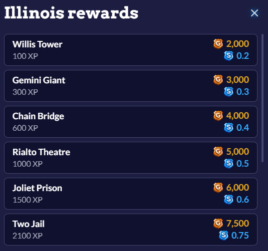 Sixty6 VIP Illinois Rewards
