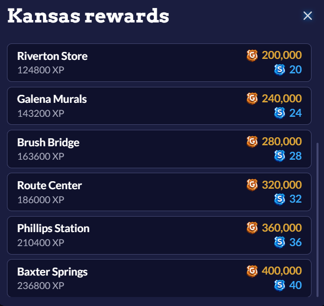 Sixty6 VIP Kansas Rewards