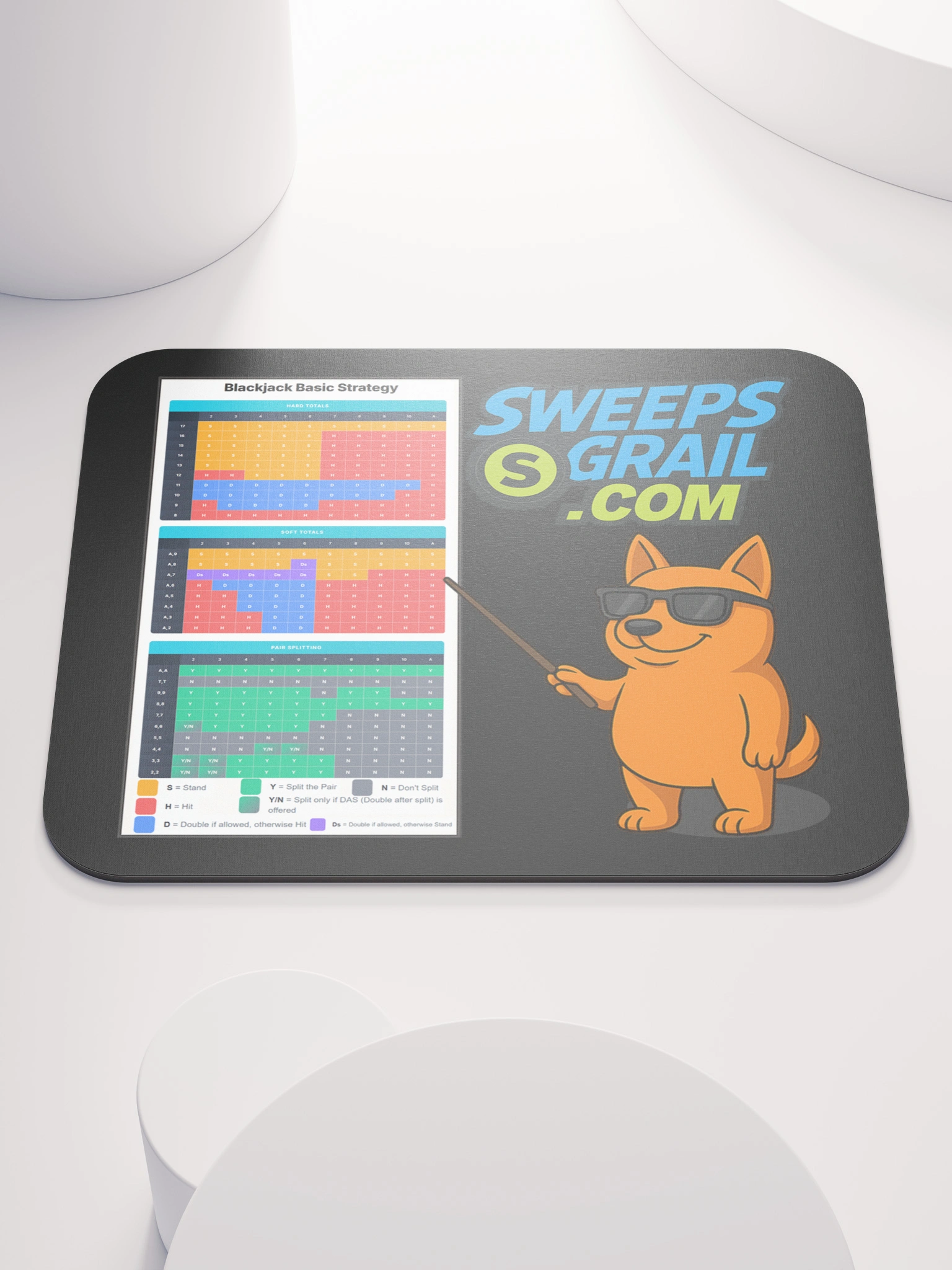 SweepsGrail Blackjack Basic Strategy Mouse Pad - Top